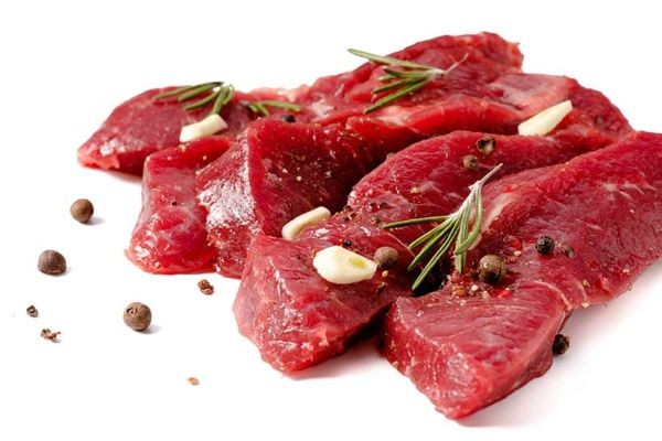  A Definitive Guide How Much Protein Do You Need in a Day